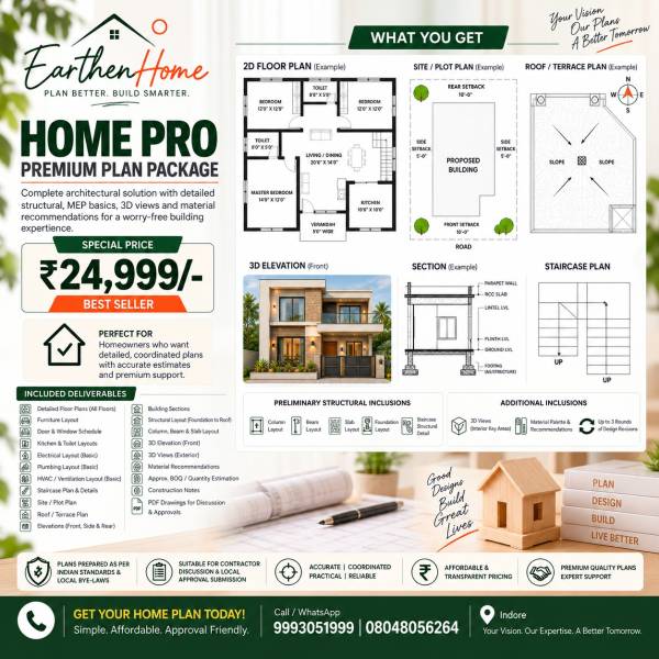 thumbnail Home Pro Premium Plan Package