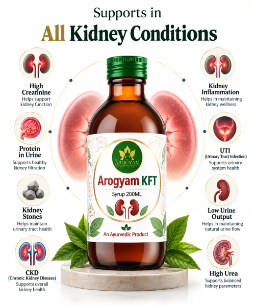 thumbnail Arogyam KFT Syrup