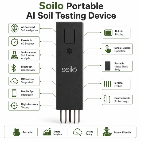thumbnail Soilo Essence 5 Device